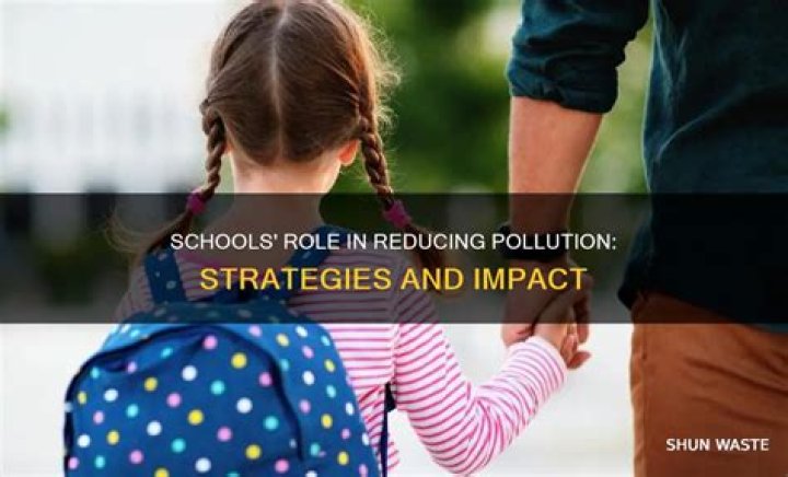 How can schools reduce pollution?