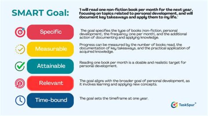 How can you edit an Illustrator AI file that you placed as a smart object?