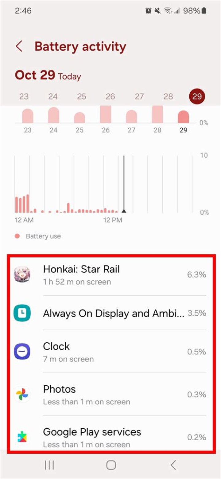 How can you tell which apps are draining your battery?