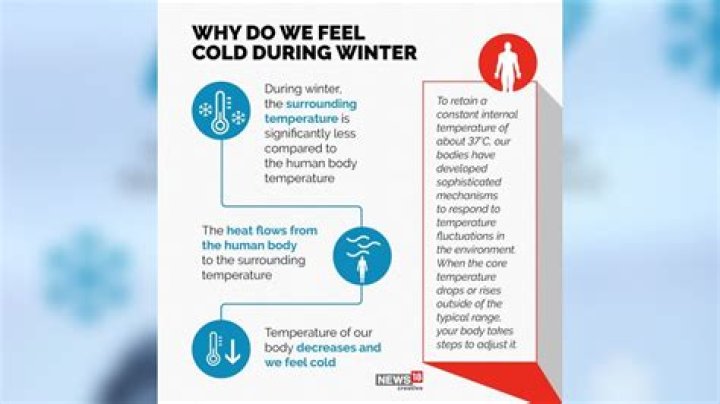How cold can a human get before dying?