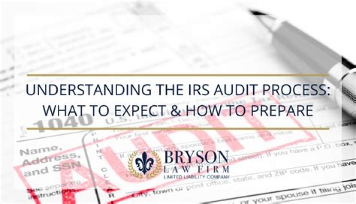 How common is an IRS audit?