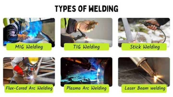 How common is welders lung?