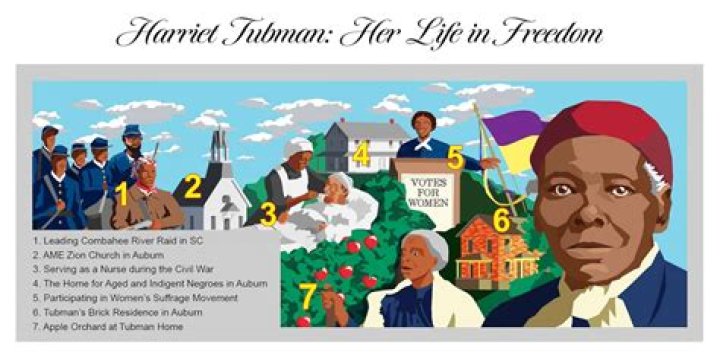 How did Harriet Tubman keep babies quiet?