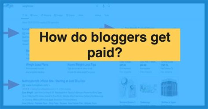 How do bloggers get paid?