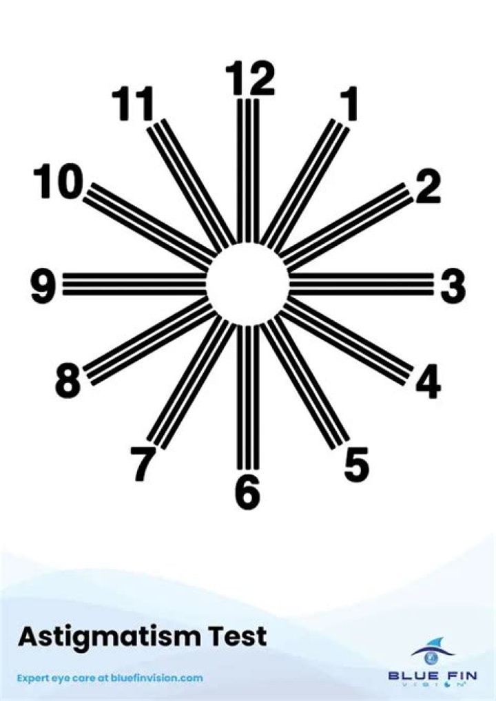 How do doctors test for astigmatism?