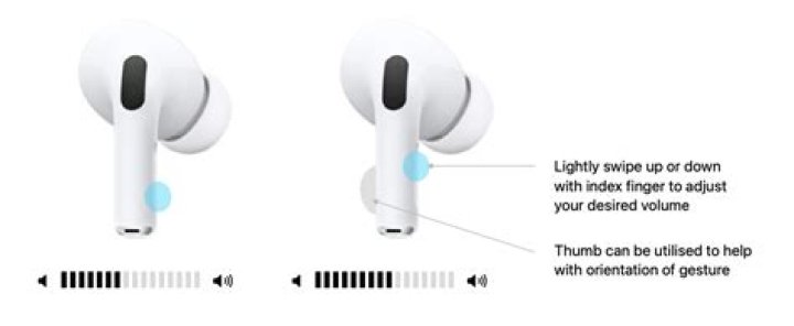 How do I adjust individual AirPod volume?