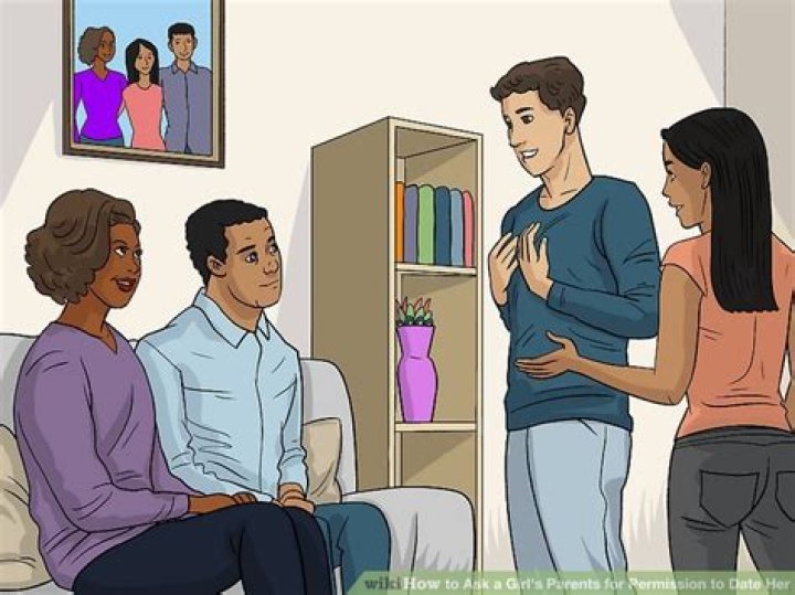 How do I ask my parents for blessings?