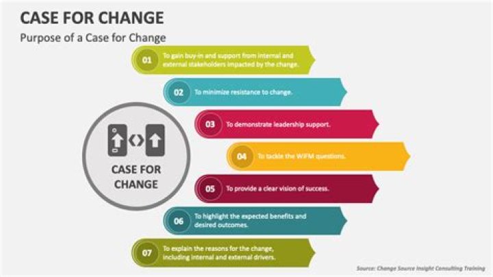 How do I change case sensitive in Oracle?