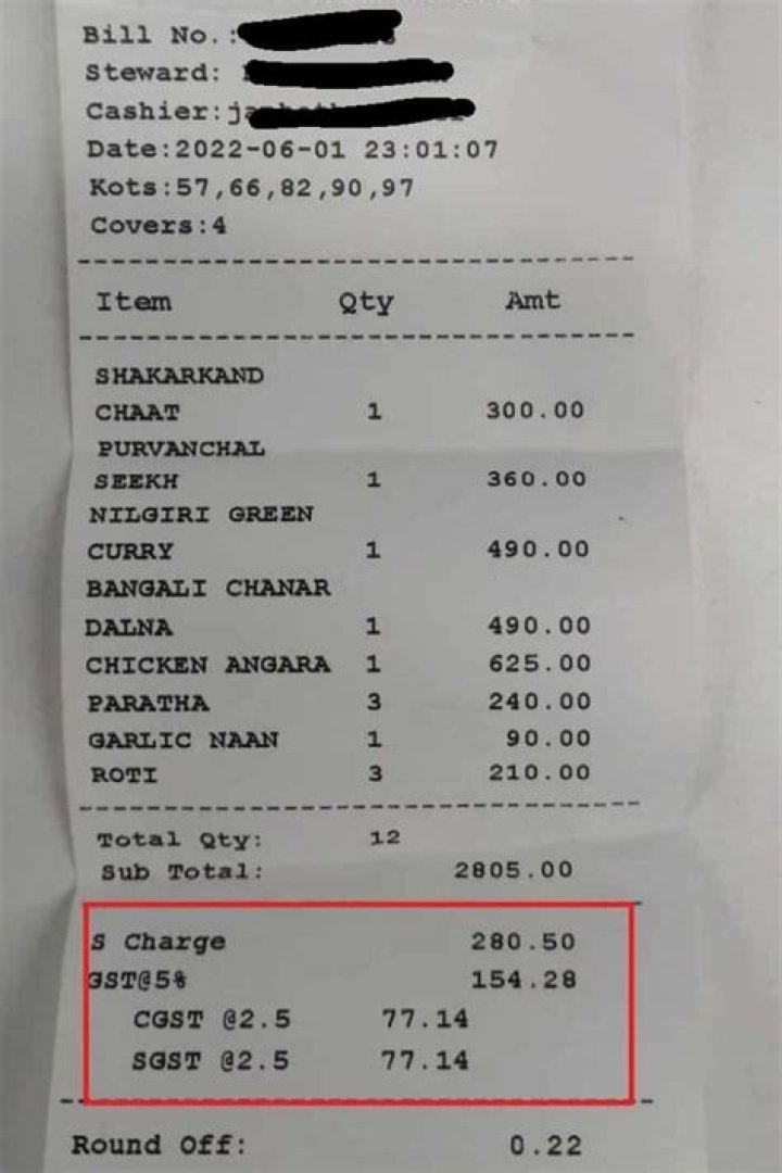 How do I cut my grocery bill by 90 percent?