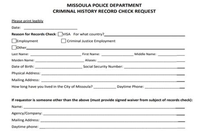 How do I find out if I'm blacklisted?