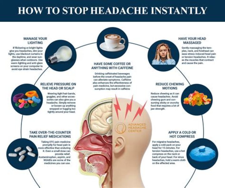 How do I get rid of a headache that won't go away?
