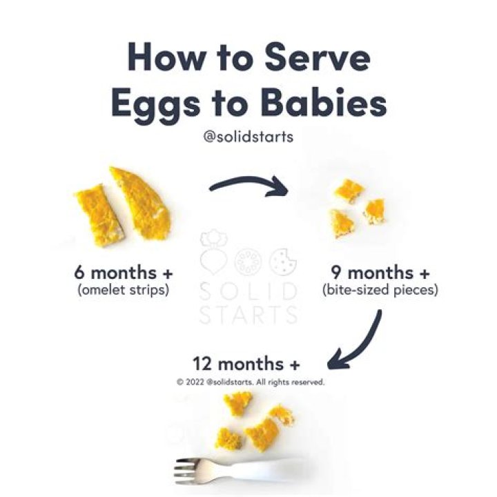 How do I give eggs to my baby?