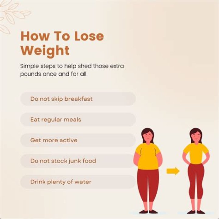 How do I help my wife lose weight?