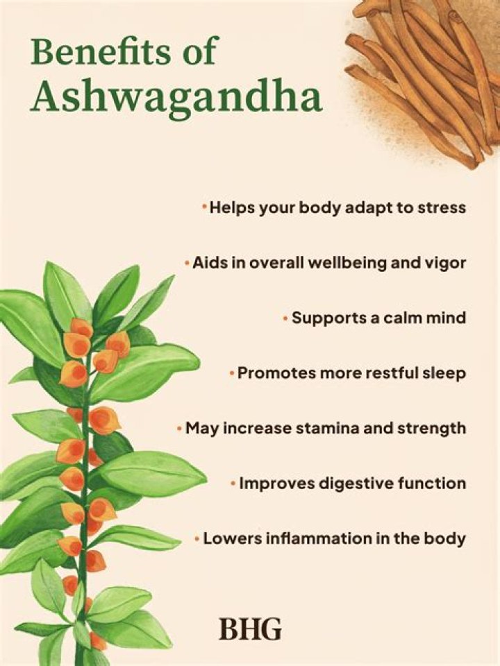 How do I know if ashwagandha is working?