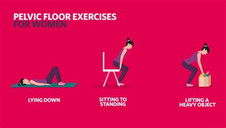 How do I know if Im tightening my pelvic floor?