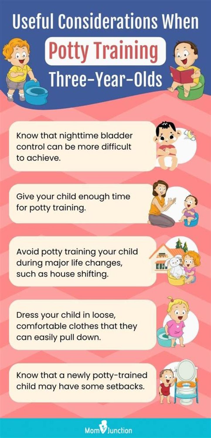 How do I know if potty training is not working?