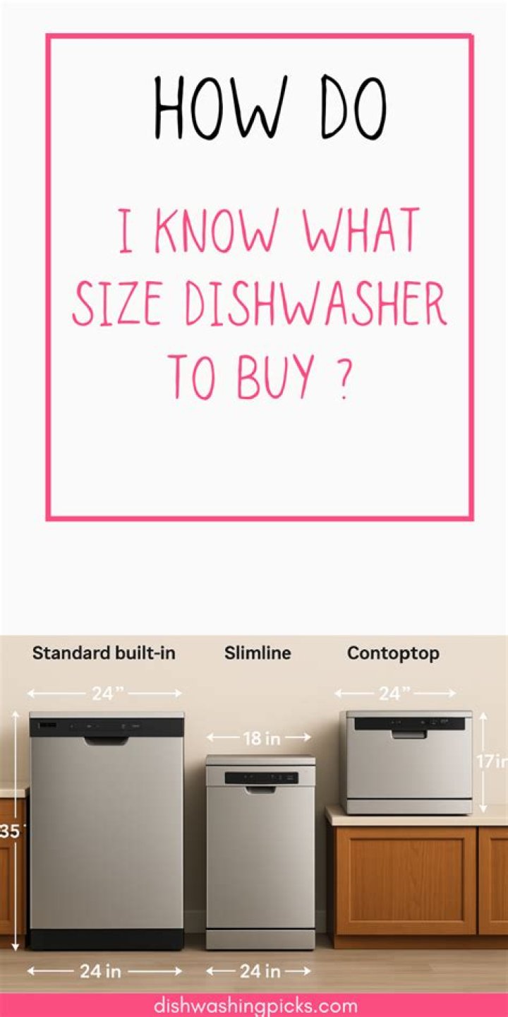 How do I know what size dishwasher to buy?