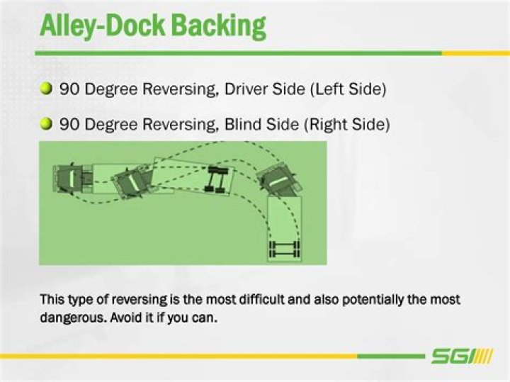 How do I park at k53 alley docking?