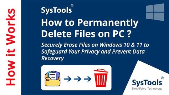 How do I permanently delete deleted files?