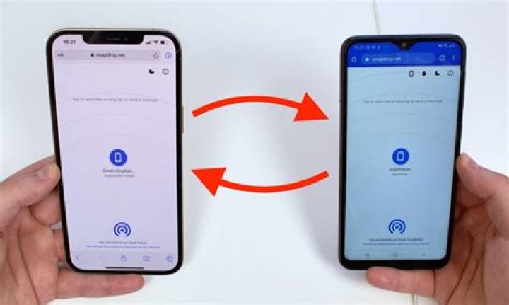 How do I share between iPhone and Android?