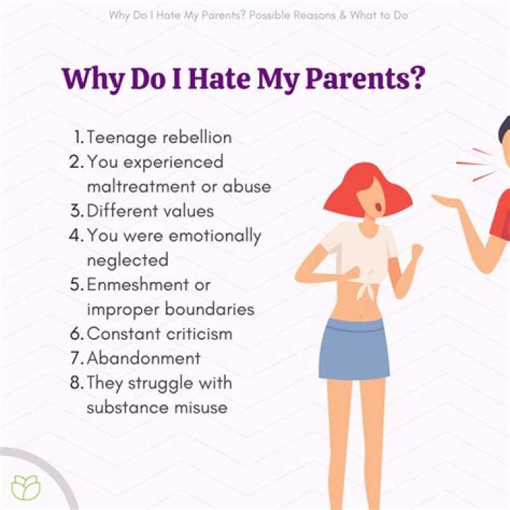 How do I stop acting like my parents?