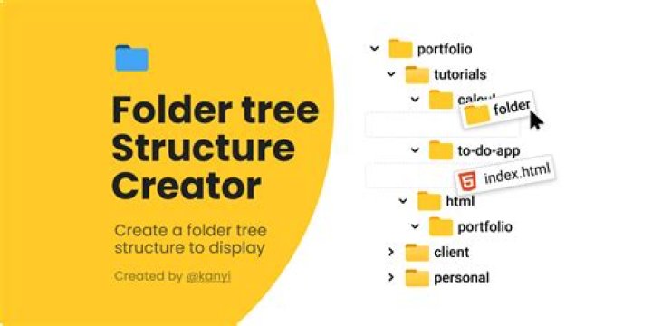 How do I visualize a folder tree?