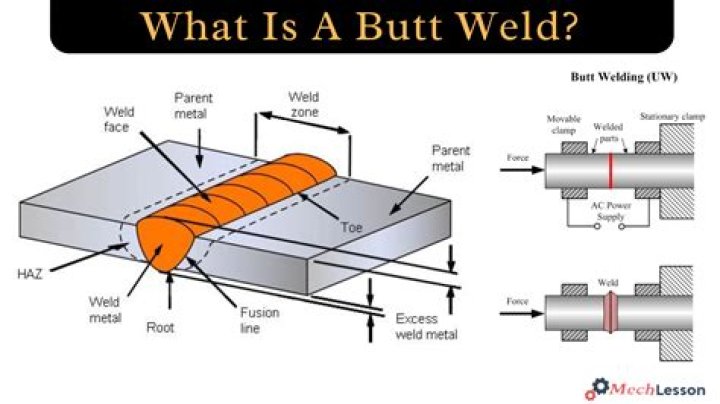 How do I weld titanium?
