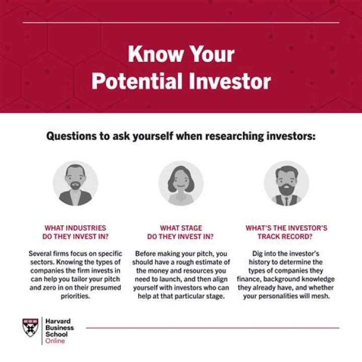 How do investors work?