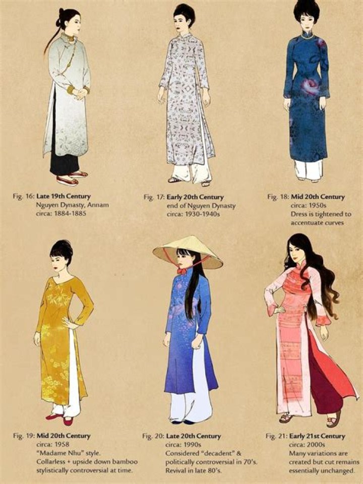 How do men dress in Vietnam?