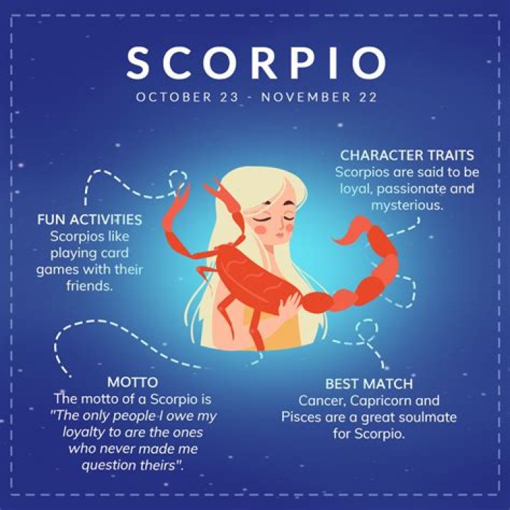 How do Scorpios act when they have a crush?