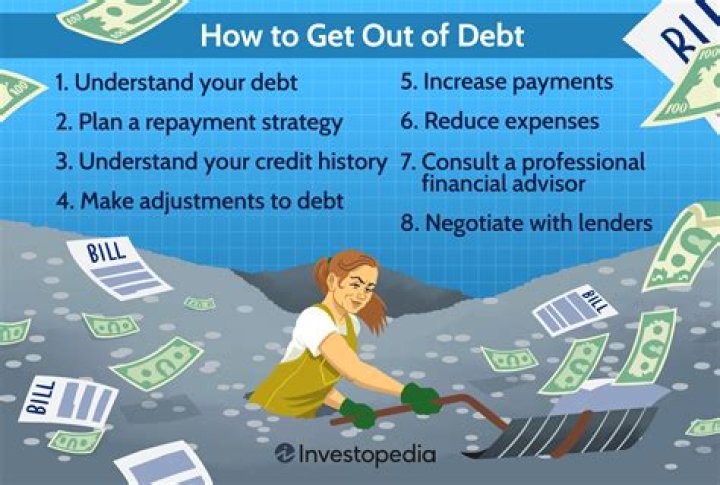 How do small businesses manage debt?
