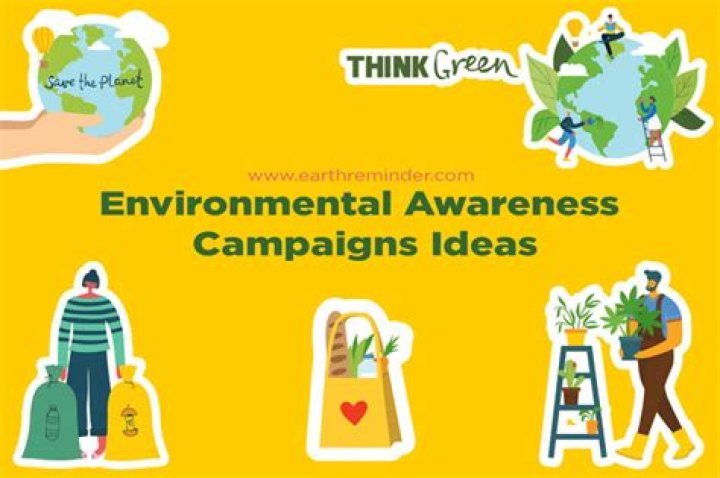 How do we create environmental awareness?