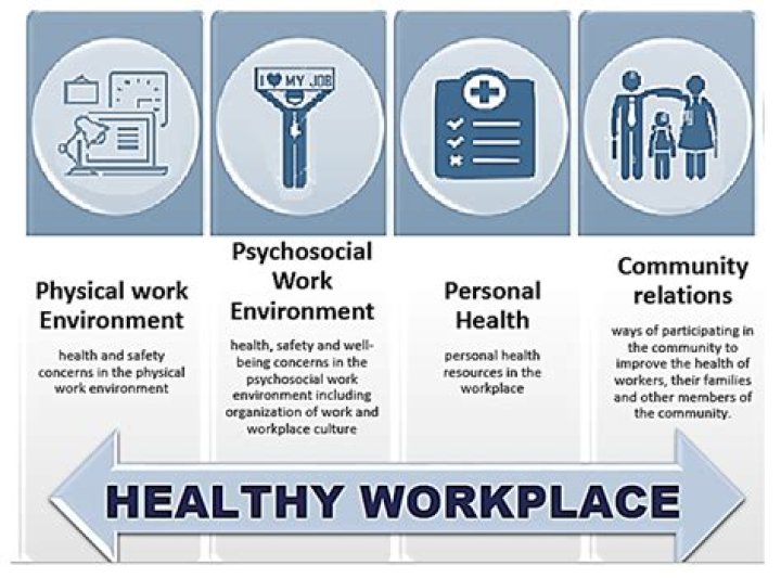 How do you address echolalia?