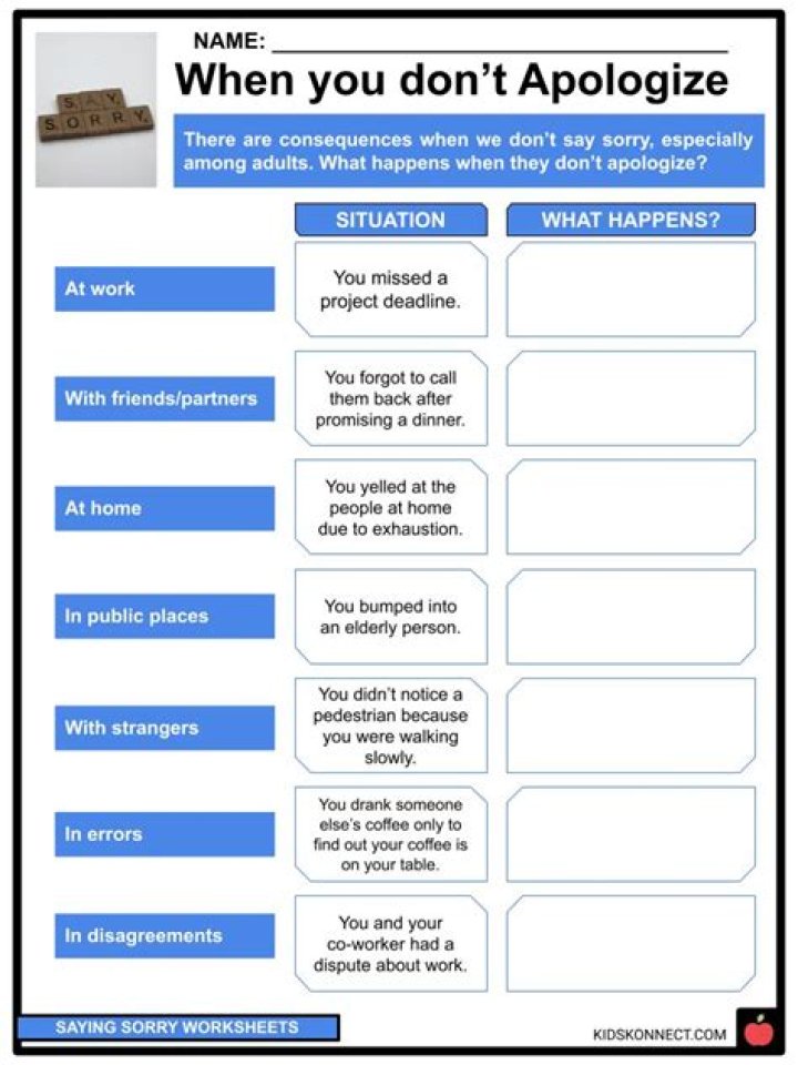How do you apologize without making excuses?