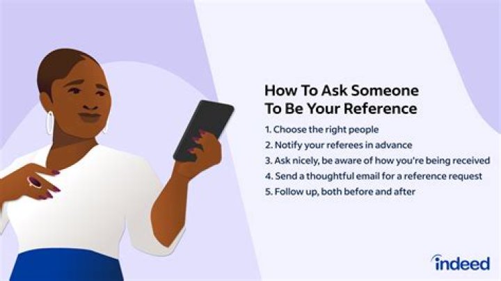 How do you ask someone if they are free to call?