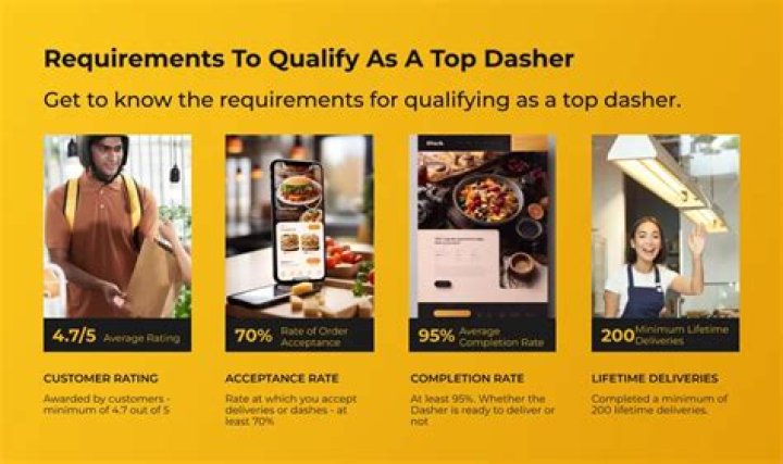 How do you become a top Dasher?