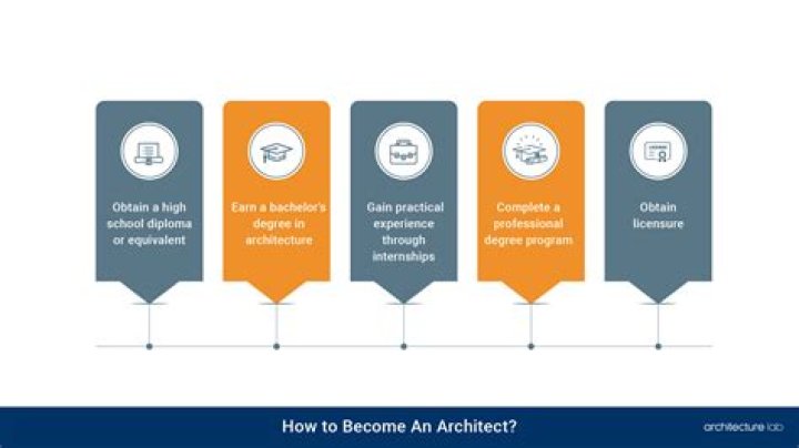 How do you become an Octoling?