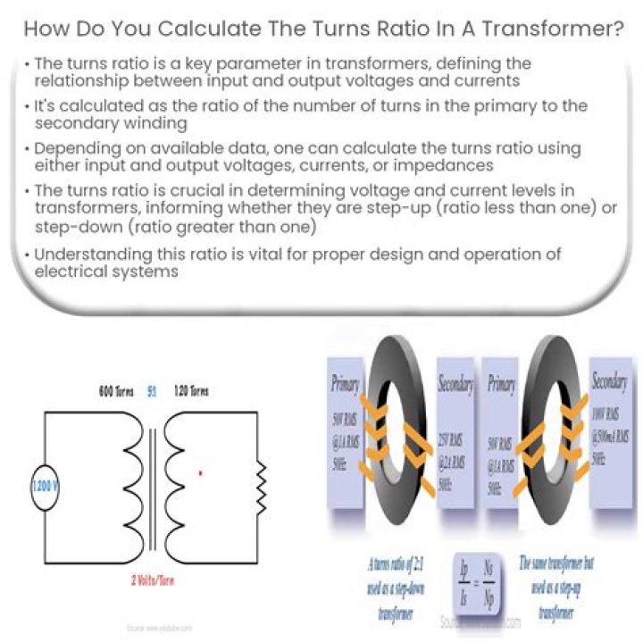 How do you calculate transformers?