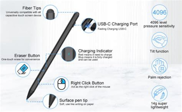 How do you charge the S Pen on the Galaxy Tab s6 Lite?