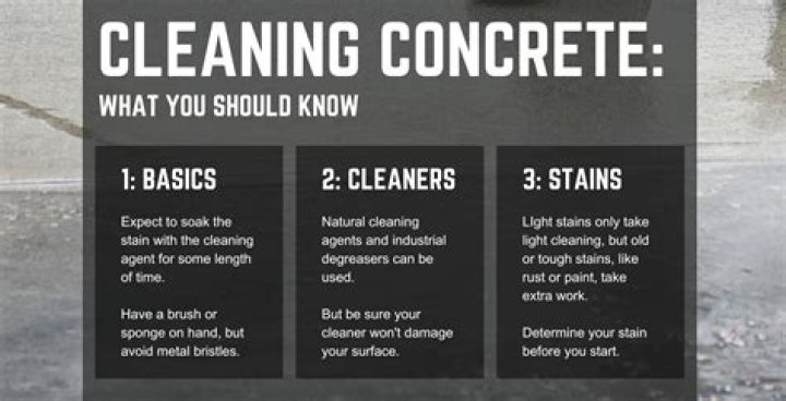 How do you clean concrete dust?