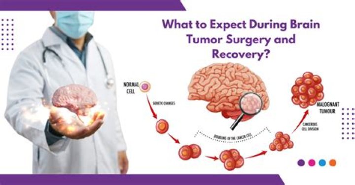 How do you control tumor growth?