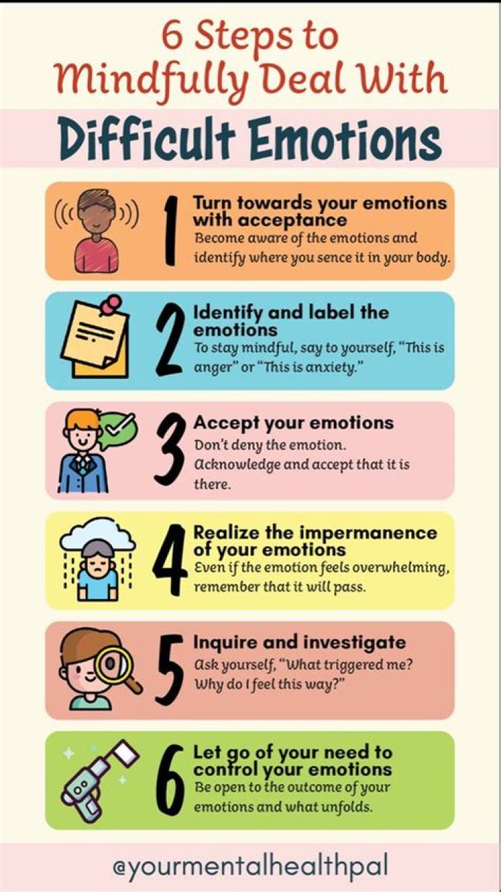 How do you deal with irrational emotions?