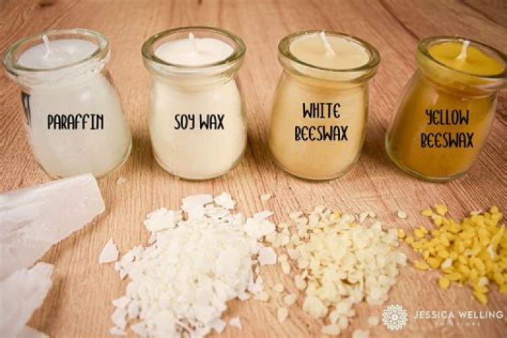 How do you dye soy wax?