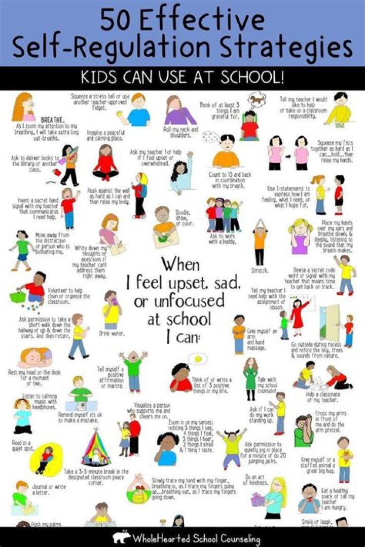 How do you encourage children to interact and communicate in a positive way and support their ability to self regulate?