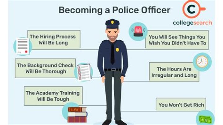 How do you encourage police officers?