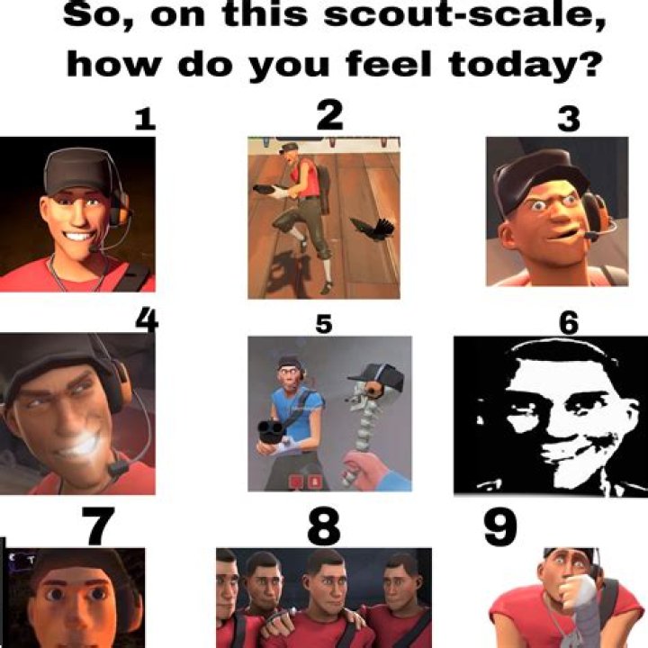 How do you feel on BuSpar?