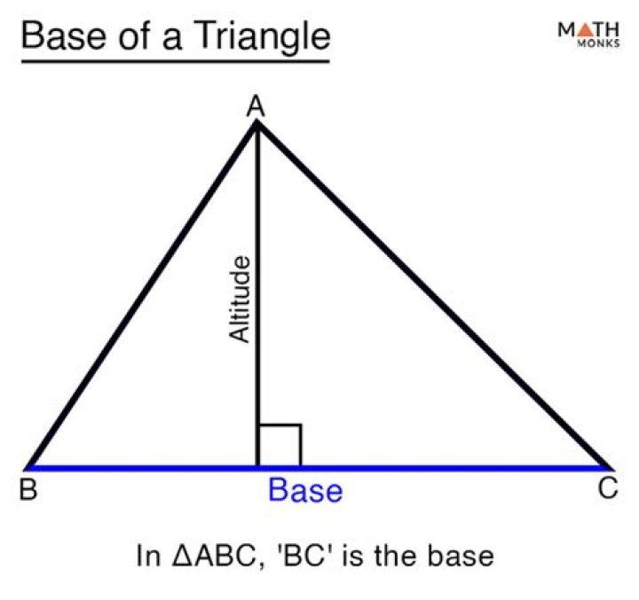How do you find the base of a triangle?