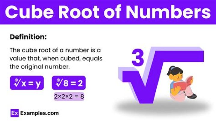 How do you find the cube root of 8?