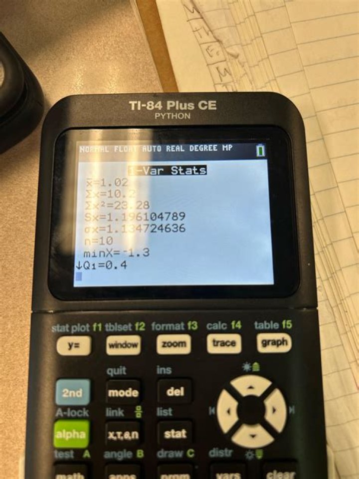 How do you find the variance on a TI 84 Plus?