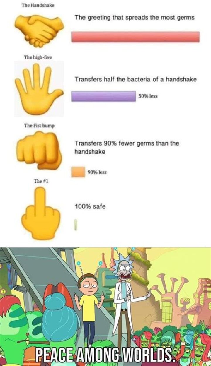 How do you get gamer hands?